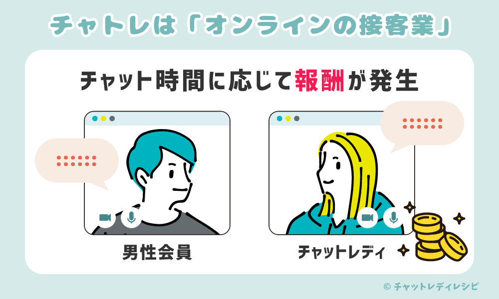 【2026年版】40代女性 未経験・初心者もOKな在宅ワーク比較｜安全に始める仕事とは？