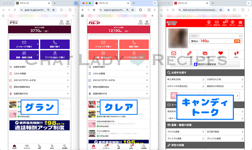 メールレディ『キャンディトーク』は本当に稼げる?未払いの心配はない?報酬・口コミ・評判を徹底解説