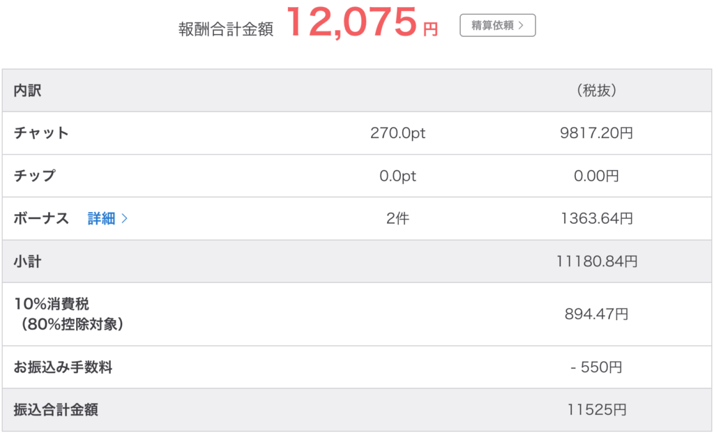 BBchatTV（BBチャット）は本当に稼げる？報酬・チャトレの声などライブチャット求人を徹底解説
