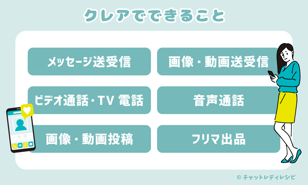 メールレディ『クレア（CREA）』は本当に稼げる？未払いの心配はない？報酬・口コミ・評判を徹底解説