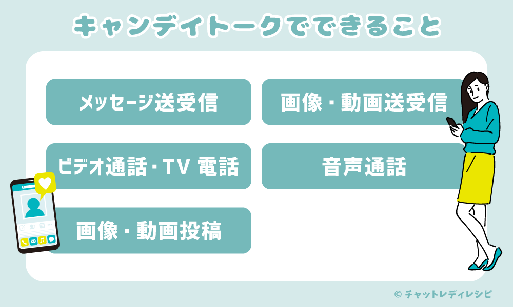 メールレディ『キャンディトーク』は本当に稼げる?未払いの心配はない?報酬・口コミ・評判を徹底解説