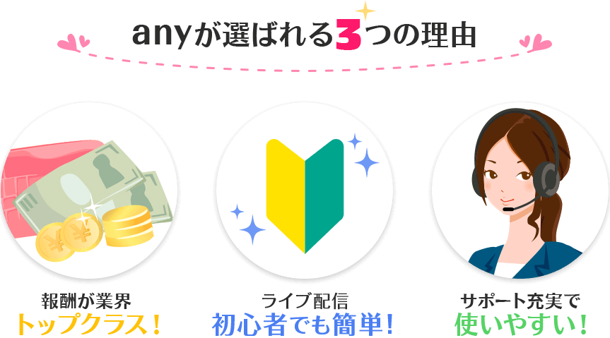 【2026年最新版】メールレディ大手おすすめサイト・アプリ 8選!安全に稼げる在宅ワーク副業ガイド